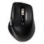 Mouse Inalámbrico Naceb NA-0133 - Doble Scroll, Ergonómico