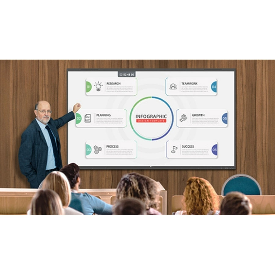 Monitor Interactivo LG 98" UHD 4K TouchScreen - 40 Puntos Multi-táctil, Android 11