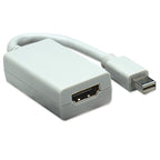 Adaptador Manhattan Mini DisplayPort a HDMI 1080P - Cable 1.8m Blindado