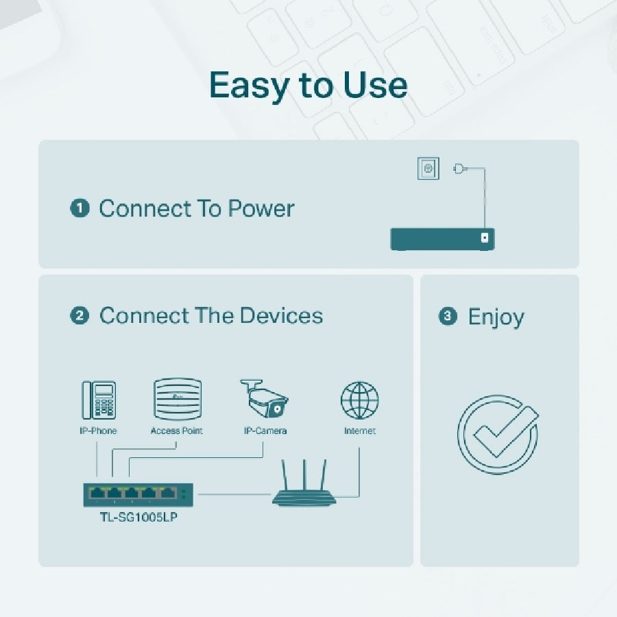 Switch TP-Link TL-SG1005LP 5 Puertos Gigabit - 4 Puertos POE