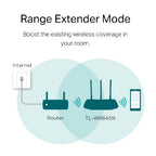 Router TP-Link TL-WR845N 300Mbps WiFi 802.11N - 3 Antenas, Cobertura 2 Dormitorios