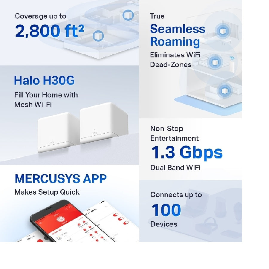 Router Mercusys Halo H30G 2-Pack - Red Mesh Doble Banda 867 Mbps Imagen secundaria del producto