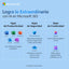 Microsoft 365 Family Suscripción Anual - 6 Usuarios, 5 Dispositivos, Word, Excel, PowerPoint, Outlook, OneDrive, Copilot IA