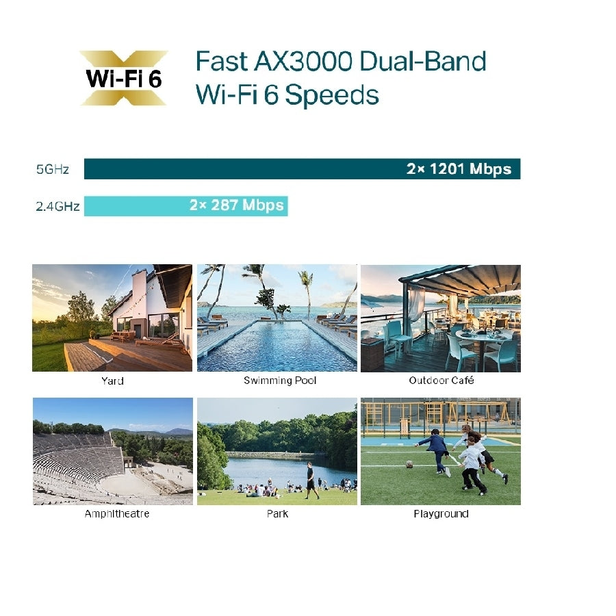 Access Point TP-Link EAP650-Outdoor Omada AX3000 WiFi 6 IP67