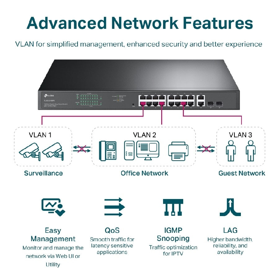 Switch TP-Link TL-SG1218MPE 18 Puertos Gigabit POE+ Administrable para Rack