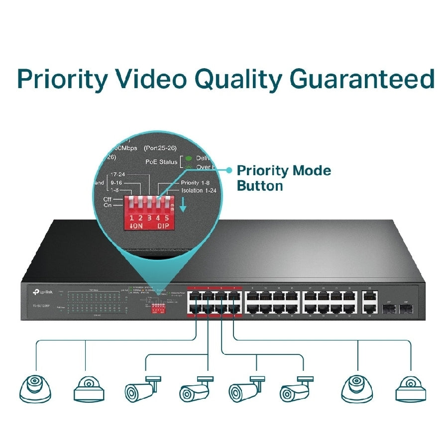 Switch TP-Link TL-SL1226P 24 Puertos POE + 2 Gigabit - Para Rack 19"