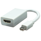 Adaptador Manhattan Mini DisplayPort a HDMI 1080P - Cable 1.8m Blindado