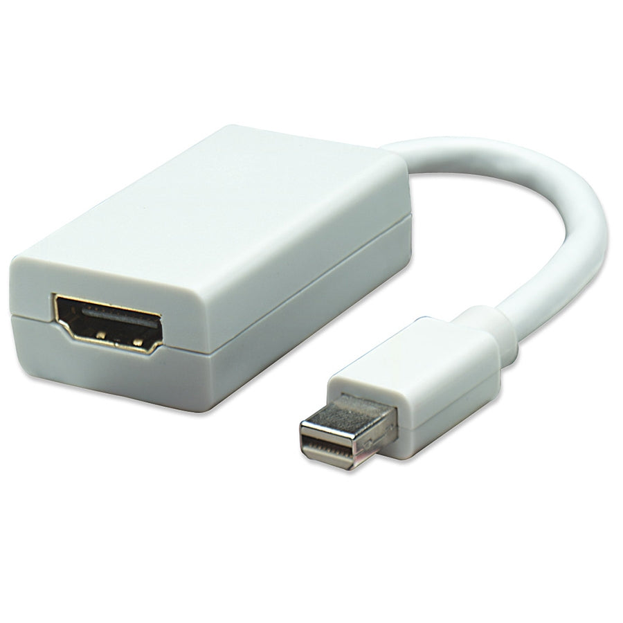 Adaptador Manhattan Mini DisplayPort a HDMI 1080P - Cable 1.8m Blindado